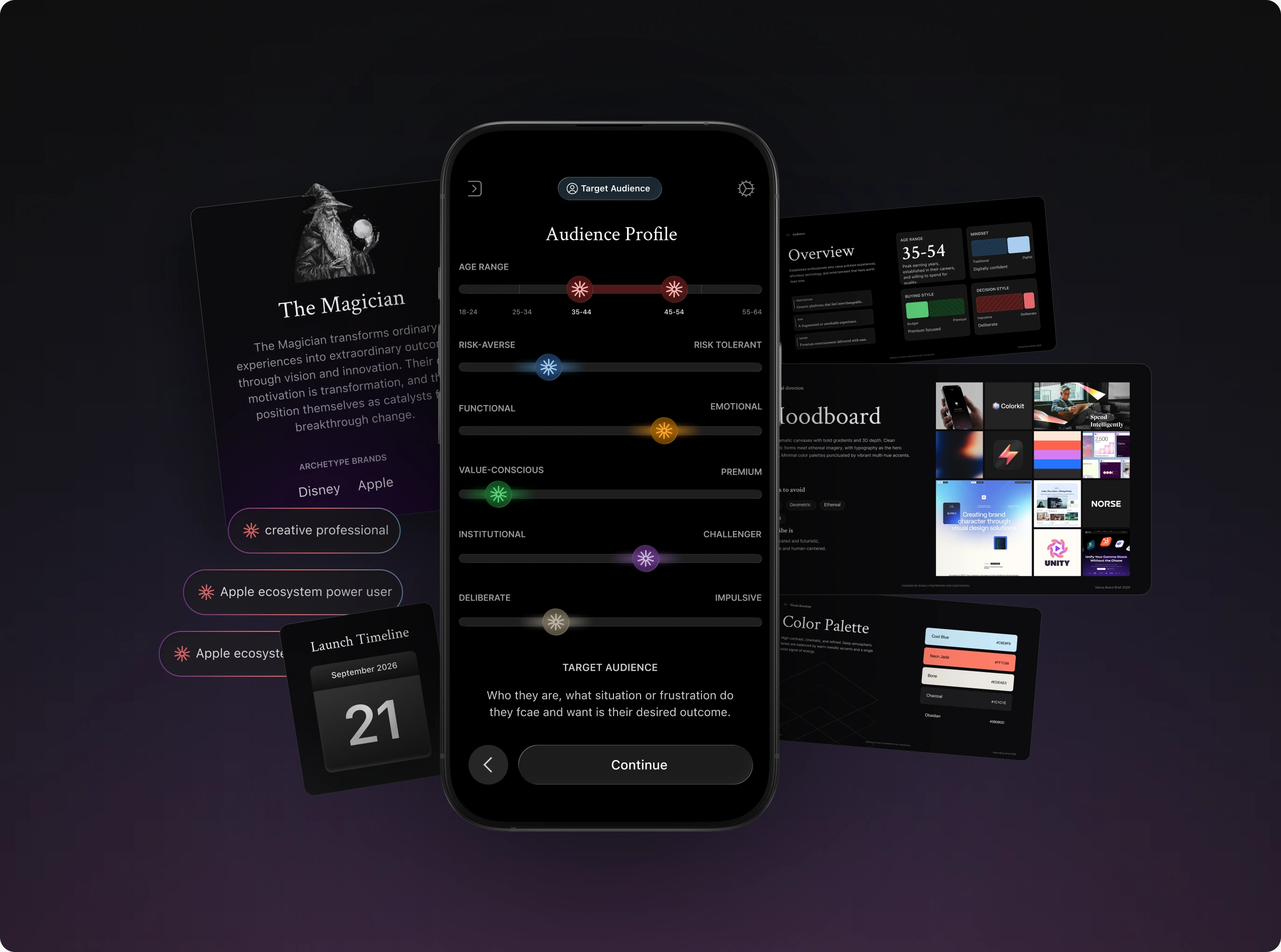 Intake brand archetypes, reports, and discovery interface