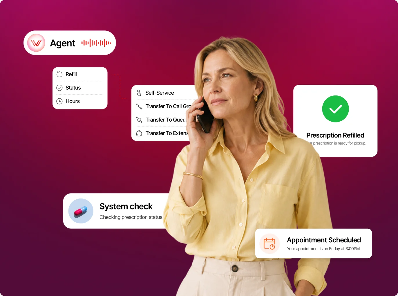 VOXO pharmacy agent handling a call