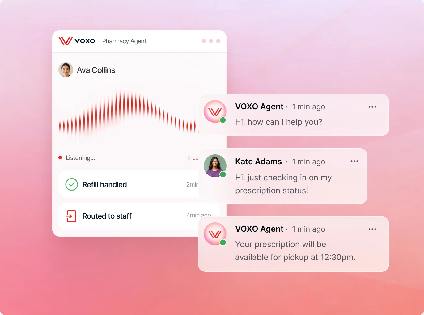 VOXO pharmacy agent activity